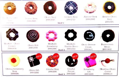Assorted Donuts Menu Grid Concept, Various Flavors Doughnuts Chart with Product Illustration