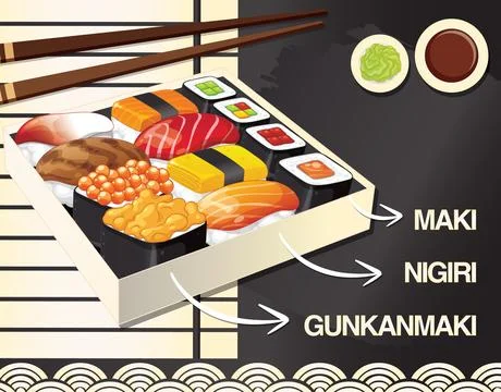 Assorted Sushi Bento Box with Nigiri Maki and Gunkanmaki Labels Stock Illustration