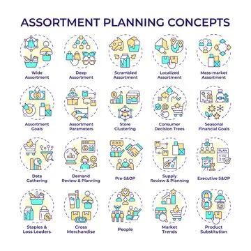 Assortment planning multi color concept icons Stock-Illustration