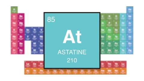 Astatine Element 85 of the periodic table motion video Stock Footage 344421295