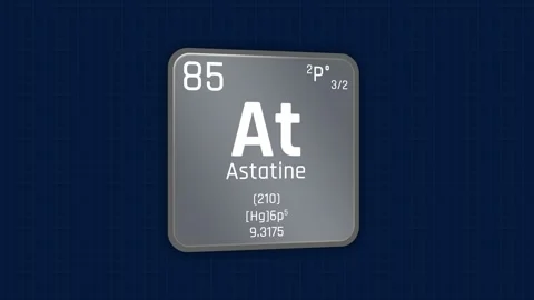 Astatine or At Element Periodic Table Animation on Grid Background Stock Footage 155416444