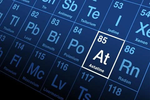 Astatine on periodic table of the elements, with element symbol At Stock Illustration