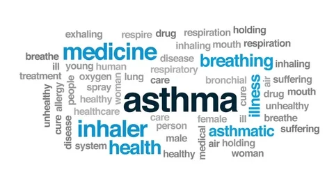 Asthma animated word cloud, text design animation. Stock Footage 77261054