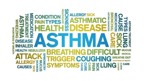 Asthma animated word cloud,tag animation... | Stock Video | Pond5