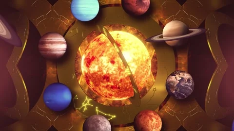 Astrological Planets Background Stock Footage 262737935