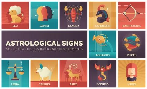Astrological signs - set of flat design infographics elements Stock Illustration