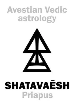 Astrology: astral planet SHATAVAESH (Priapus) Astrology Alphabet: SHATAVAE... Stock Photos