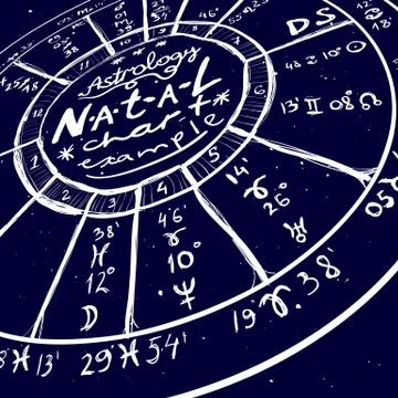 Astrology hand-drawn background Stock Illustration