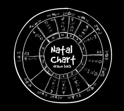 Astrology hand-drawn background Stock Illustration