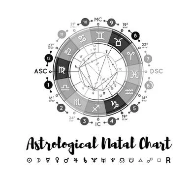 Astrology natal chart vector background Stock Illustration