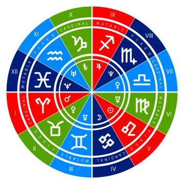 Astrology vector background Stock Illustration