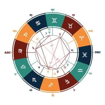 Astrology vector background Stock Illustration