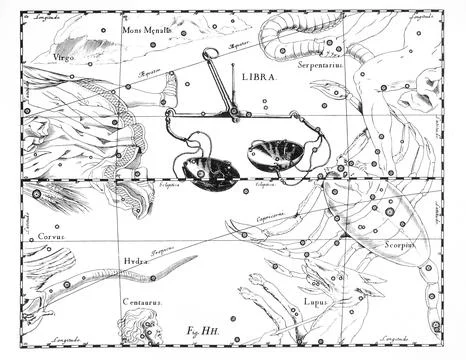 Astronomical catalog of constellations on a light background Stock Illustration