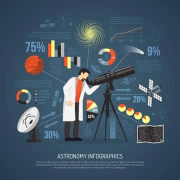 Astronomy Flat Infographics Layout 库存插图