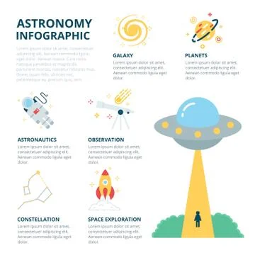 Astronomy infographic, vector illustration Stock Illustration