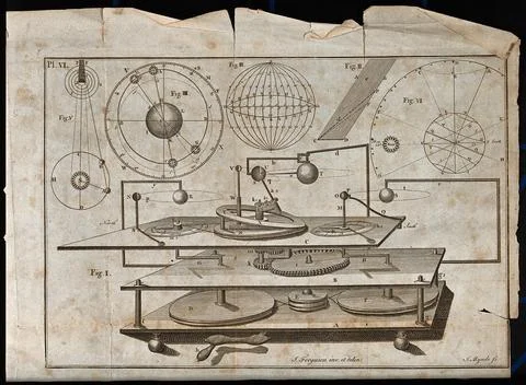 Astronomy: a mechanism for a model of planetary motion. Engraving by W. Kel.. Stock Illustration