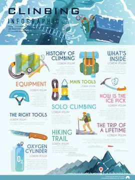 Astronomy vector infographic Stock Illustration
