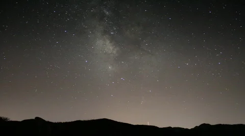 AstroPhotography Time Lapse 03 Milky Way Galaxy x270 Stock Footage