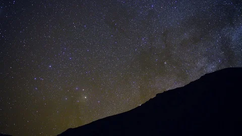 Atacama night sky time lapse: the rising of the Galaxy Stock Footage 88744409