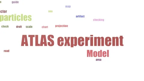 Atlas Experiment Word Cloud Animated On White Background Stock Footage 103671321