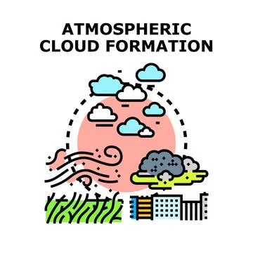 Atmosphere cloud formation process concept illustration Stock Illustration