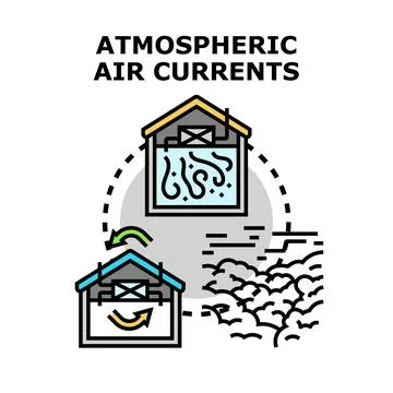 Atmospheric air currents concept for ventilation and climate control Ilustración de archivo