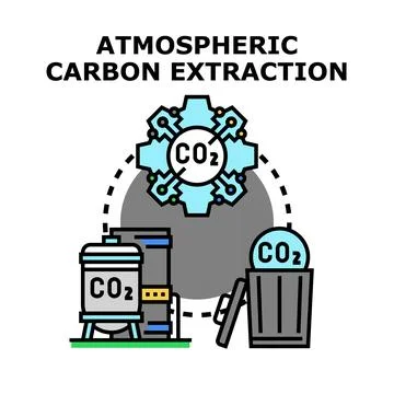 Atmospheric carbon extraction process for environmental protection Stock Illustration