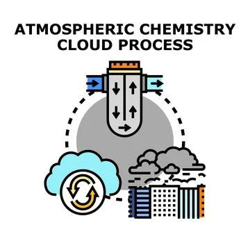 Atmospheric chemistry cloud process ecology concept Stock Illustration