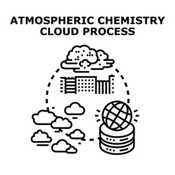 Atmospheric chemistry cloud process illustration concept Stock Illustration