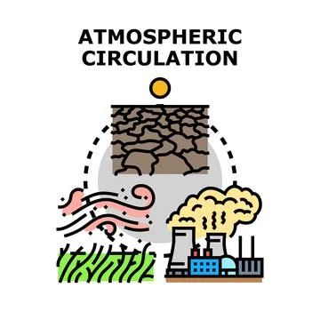 Atmospheric circulation affecting global climate change and ecosystems Stock Illustration