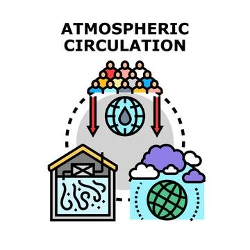 Atmospheric circulation and global climate change concept Stock Illustration