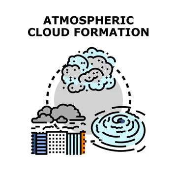 Atmospheric cloud formation process displaying weather events vector 库存插图
