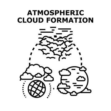 Atmospheric cloud formation process vector concept Illustrazione stock