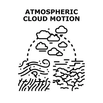 Atmospheric cloud motion weather climate wind concept Stock Illustration