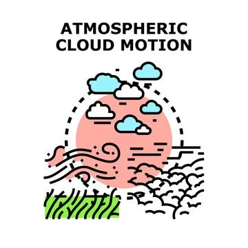 Atmospheric cloud motion weather climate wind concept Stock Illustration