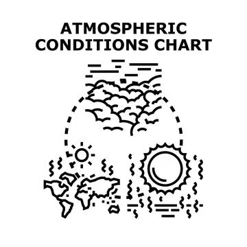 Atmospheric conditions chart displaying global weather patterns Stock Illustration