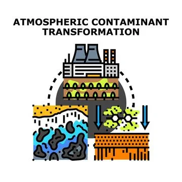 Atmospheric contaminant transformation affecting environment and ecosystems Ilustración de archivo