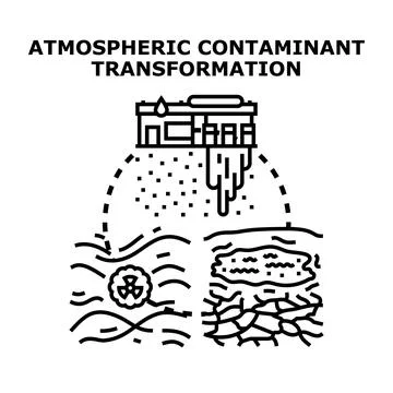 Atmospheric contaminant transformation process affecting environment Stock Illustration