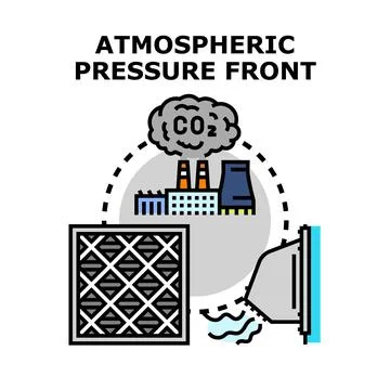 Atmospheric pressure front creating wind flowing through filter Stock Illustration