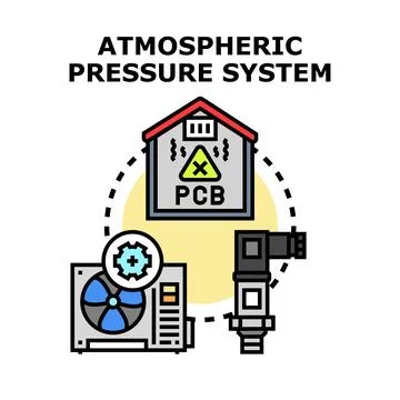 Atmospheric pressure system protecting environmental health concept Stock Illustration