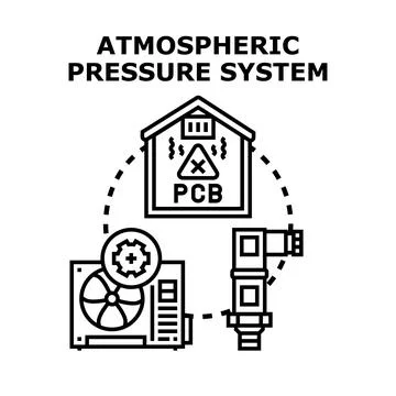 Atmospheric pressure system protecting environmental health concept Stock Illustration