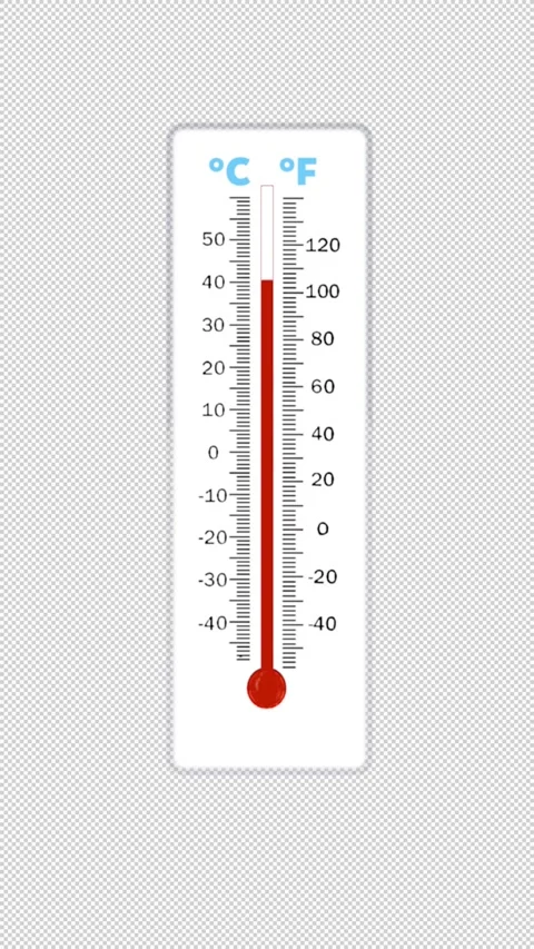 Atmospheric Temperature Drop - Vertical Animation Footage with Thermometer... Stock Footage 302241062