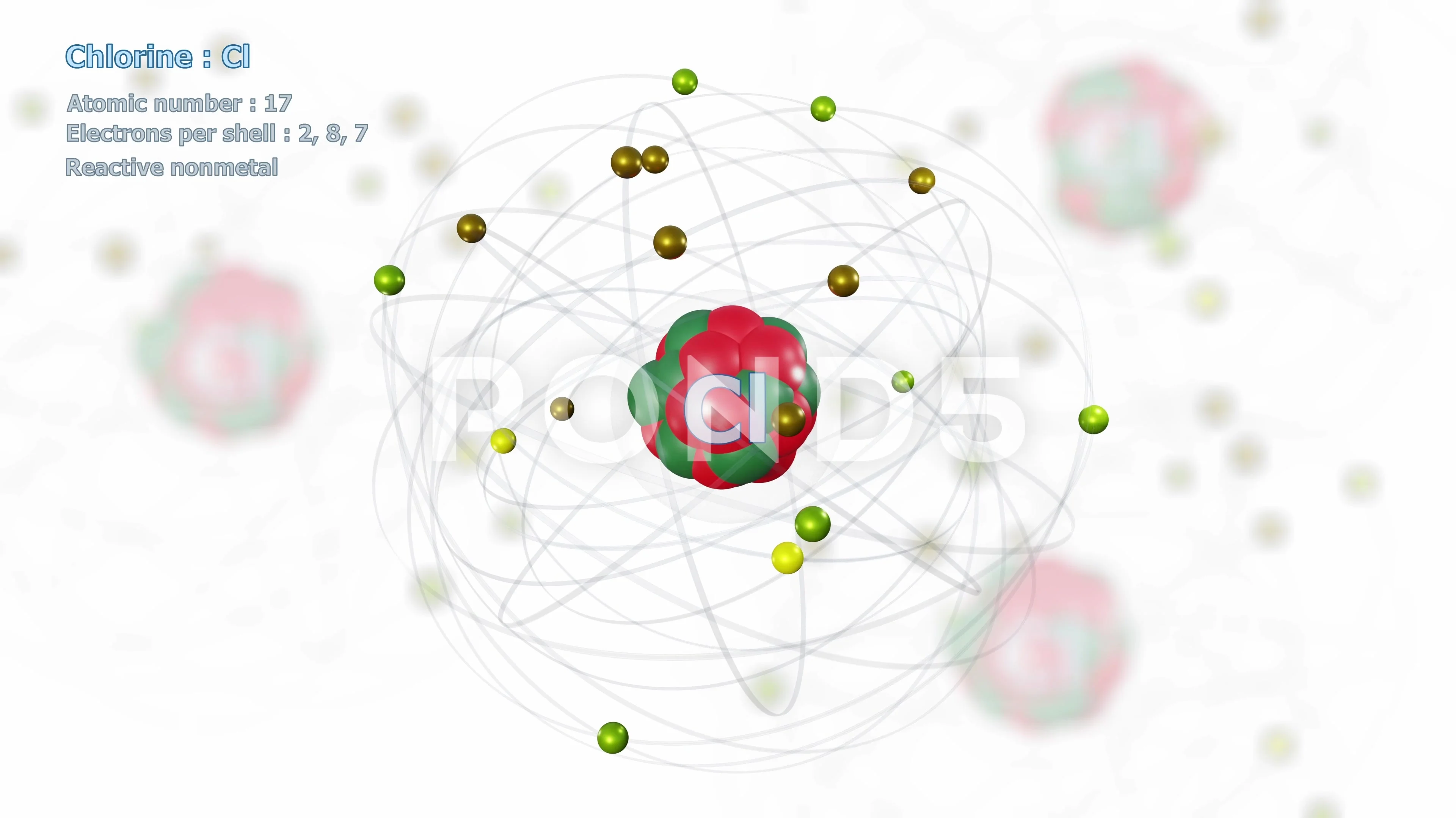 Chlorine Bohr Model 3d