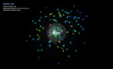 Atom of Curium with Core and 96 Electrons on black 스톡 일러스트