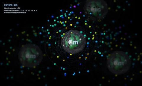Atom of Curium with Core and 96 Electrons on black with other Atoms Stock Illustration