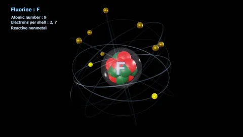 fluorine atom bohr model