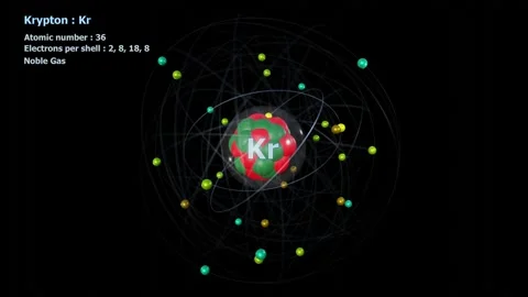 diagramme orbital du krypton