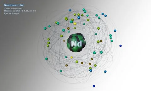 Atom of Neodymium with Core and its 60 Electrons on white 스톡 일러스트
