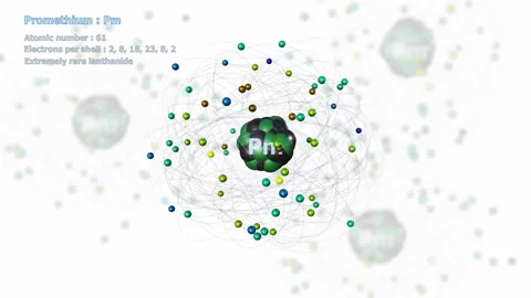 Atom of Promethium with 61 Electrons in infinite orbital rotation on white Stock-Footage 338323694