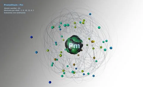 Atom of Promethium with Core and 61 Electrons on white Ilustración de archivo